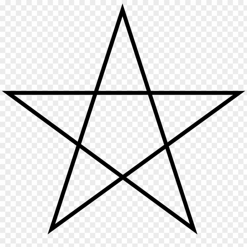 Draw Pentagram Pentagon Star Polygon Regular PNG