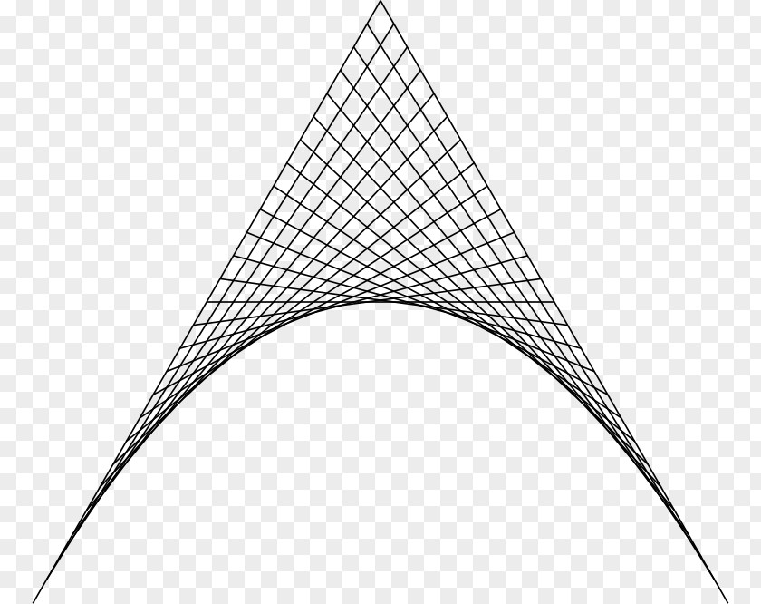 GEOMETRIC LINES Geometry Clip Art PNG