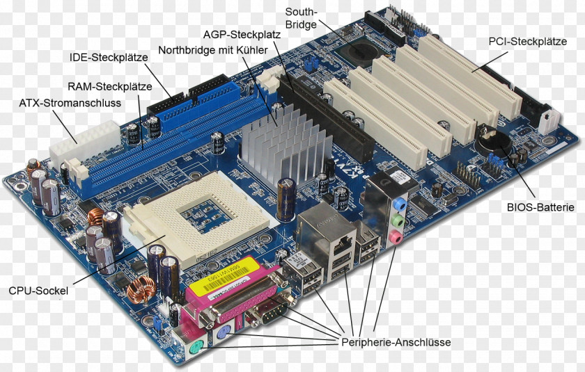 Power Socket Computer Cases & Housings Laptop Motherboard Central Processing Unit PNG