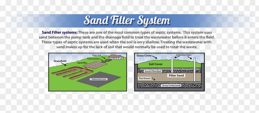 Line Land Lot Brand Angle Font PNG