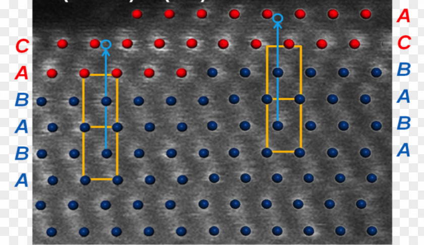 Nano Quest Nanocrystal Electricity Fuel Cells Electrical Energy Chemistry PNG