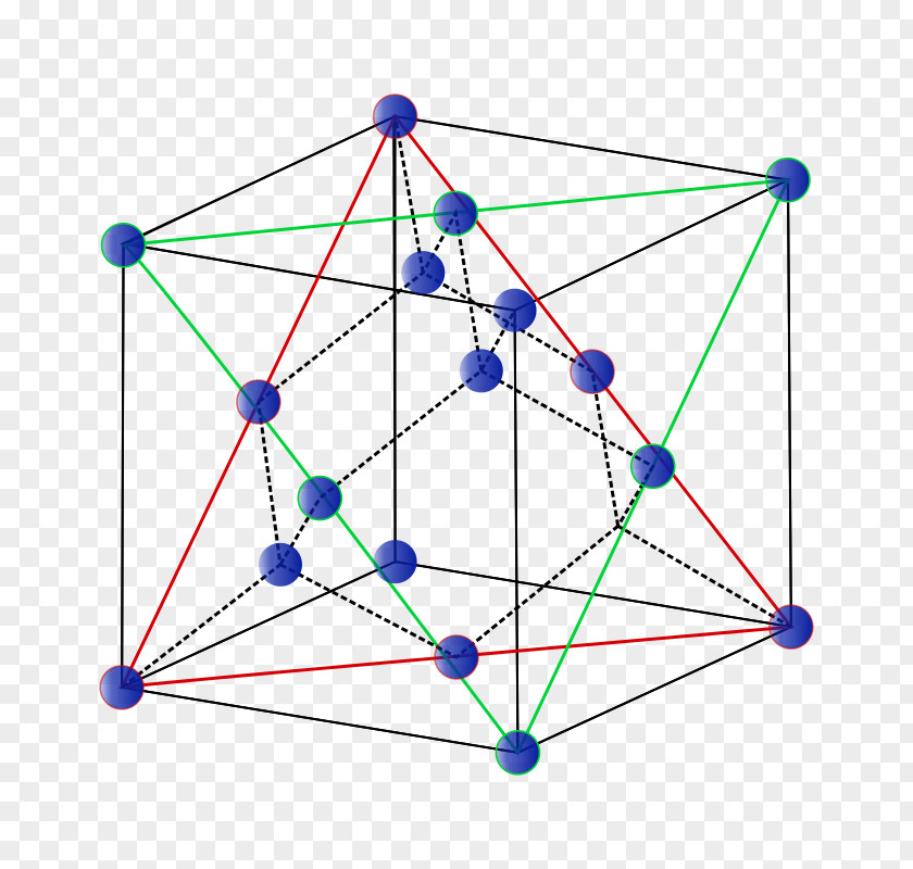 Cubic Crystal System Structure Bravais Lattice PNG