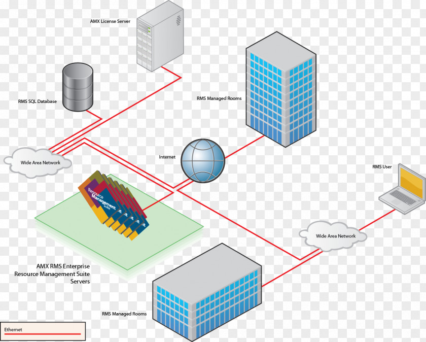 Trademark Design Enterprise L Computer Network Diagram Systems Architecture Campus PNG