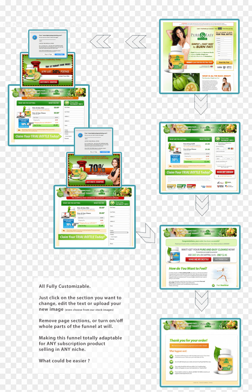 Line Web Page PNG