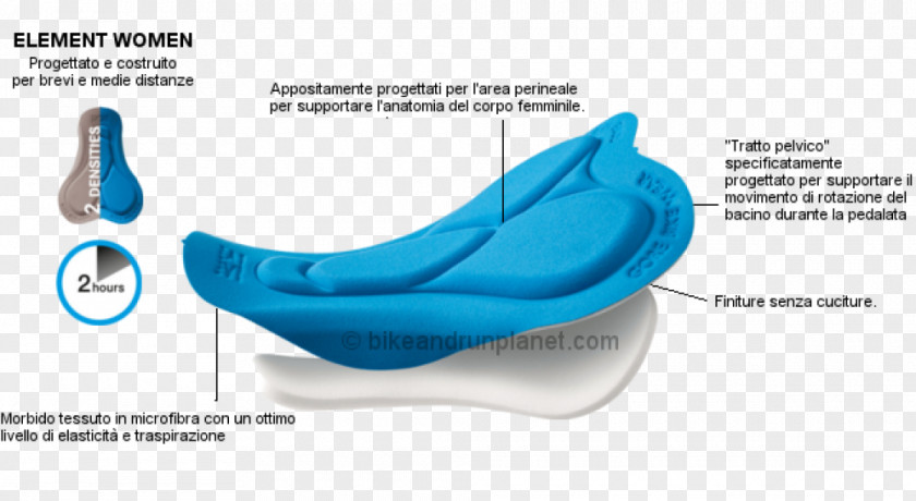 Design Plastic Marine Mammal Comfort PNG