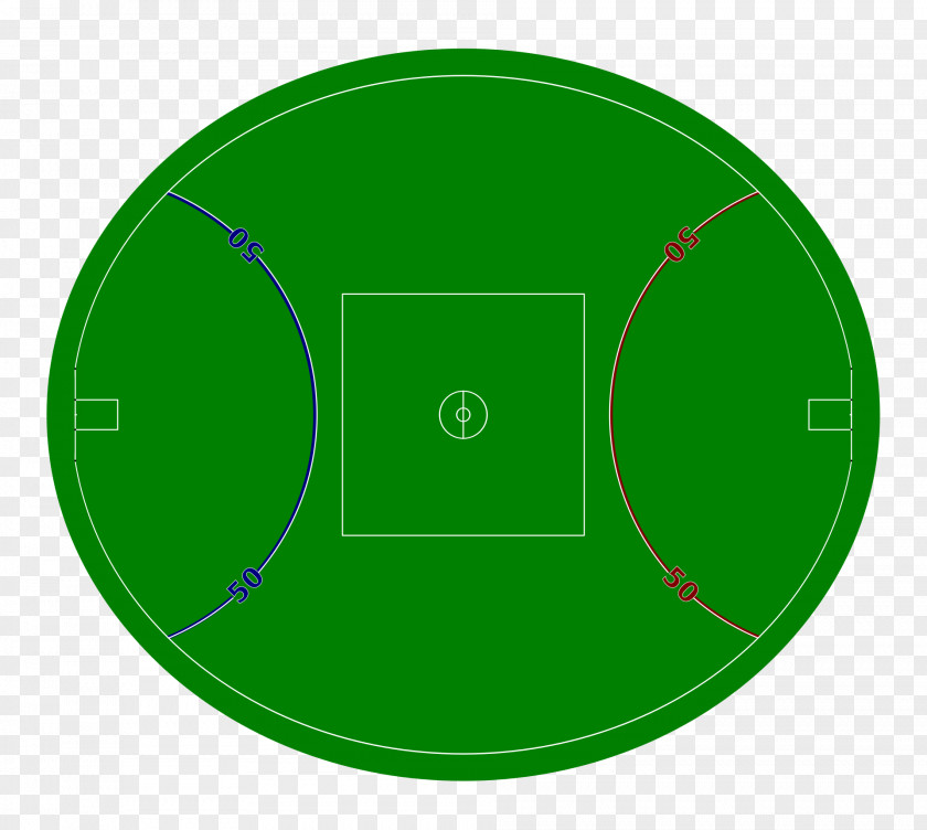 Football Stadium Circle Oval Area Rectangle PNG