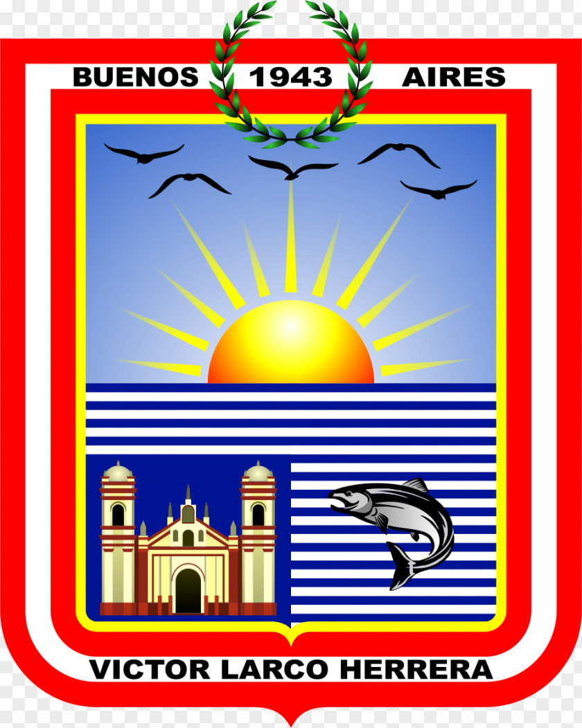 City Of Victor Larco Herrera Municipality Trujillo Wikipedia District Peru PNG