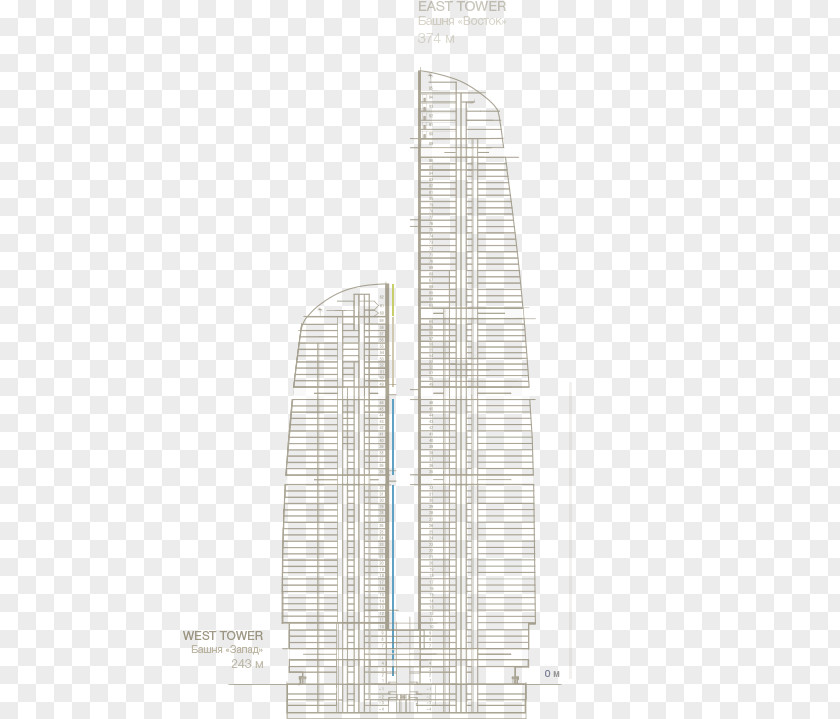 Skyscraper Architecture Facade PNG