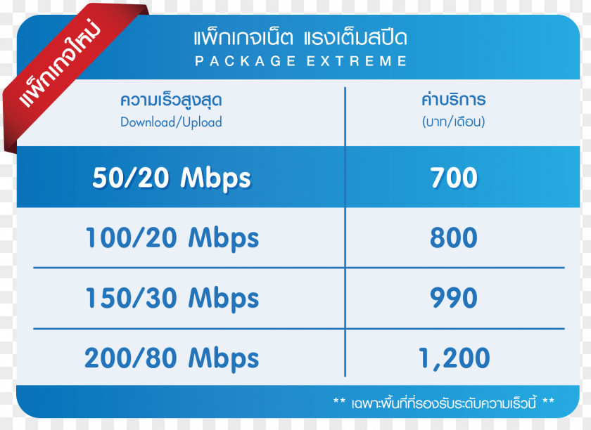 Tot TOT Public Company Limited Internet Thailand True Corporation Broadband PNG