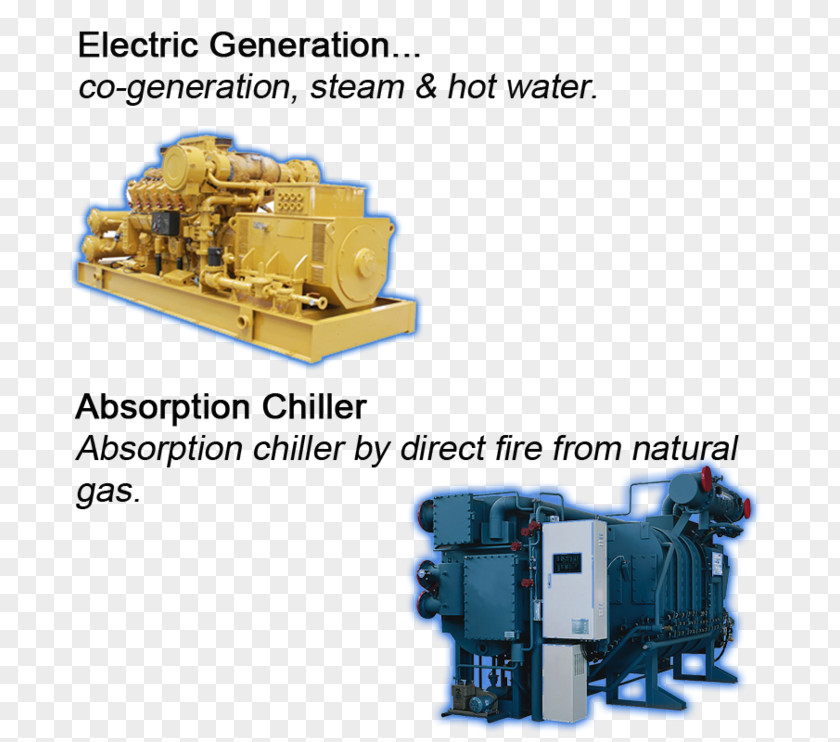 Electricity Generation Electronics Electronic Component PNG