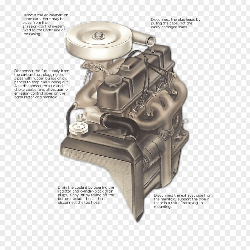 Cast Cylinder Car Air Filter Head Overhead Valve Engine PNG