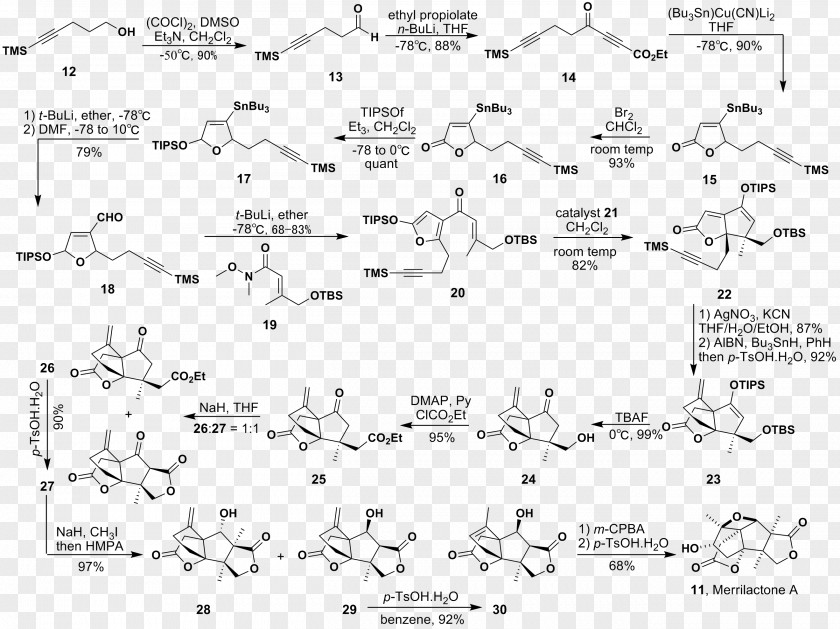 Science Organic Chemistry Chemical Compound Substance Formula PNG