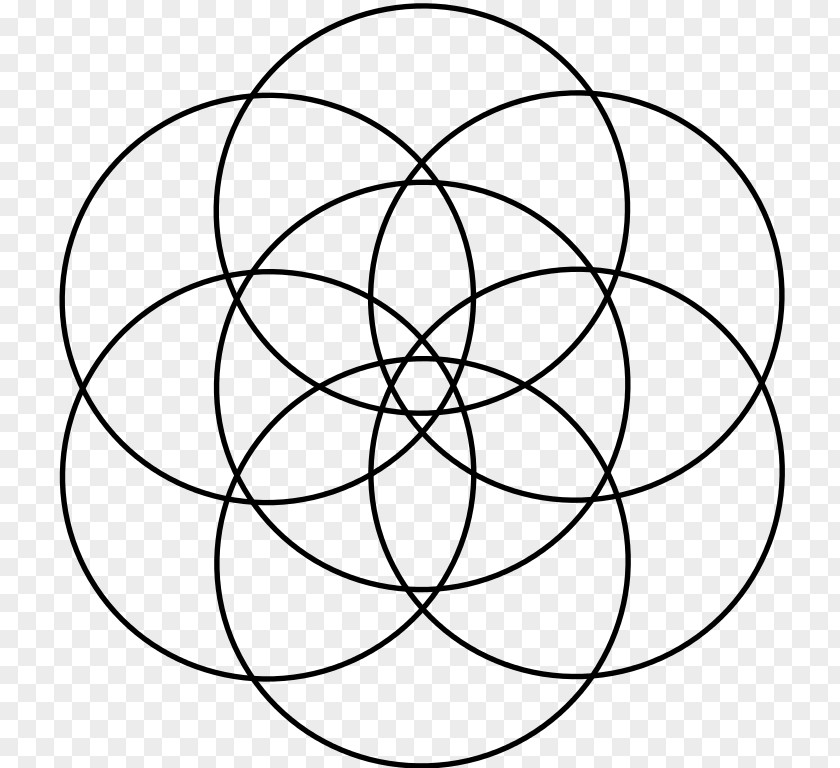 Circle Overlapping Circles Grid Sacred Geometry Wikipedia PNG