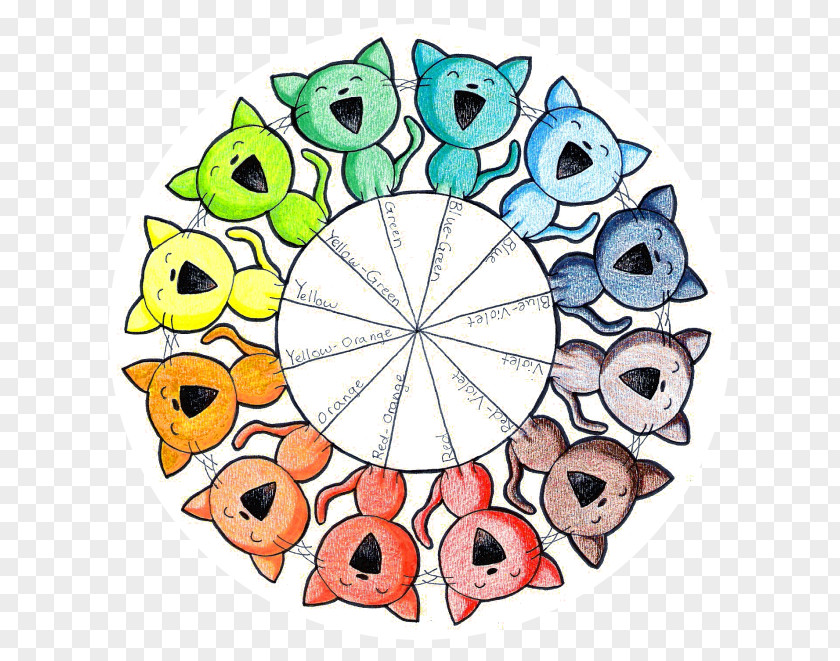 Color Creative Vouchers Wheel Drawing Art PNG