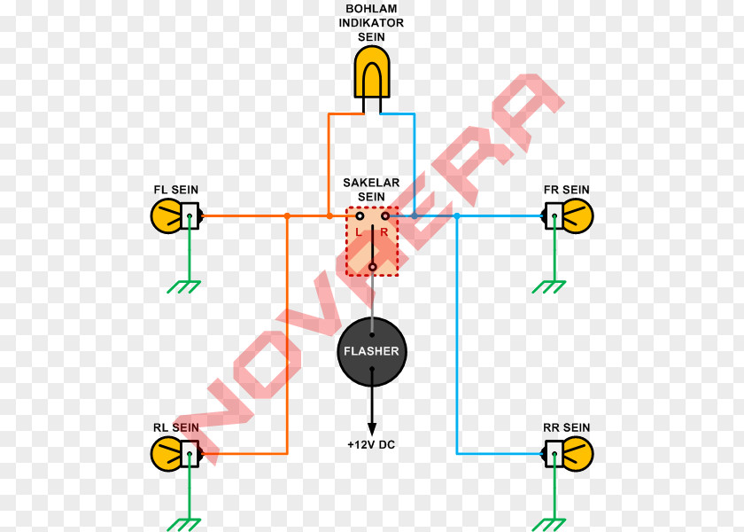 Light Blinklys LED Lamp Light-emitting Diode Flame PNG