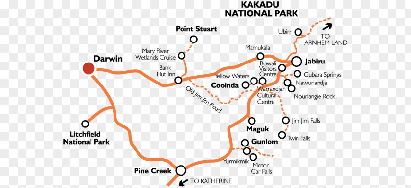 National Day Travel Season Kakadu Park Uluru Darwin Kings Canyon Litchfield PNG