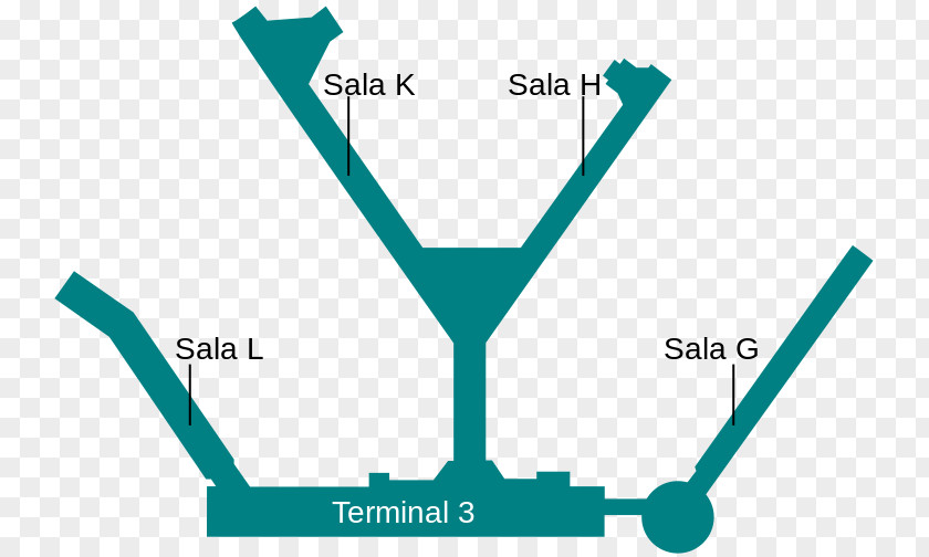 Airplane Charlotte Douglas International Airport Zurich Missoula Terminal PNG