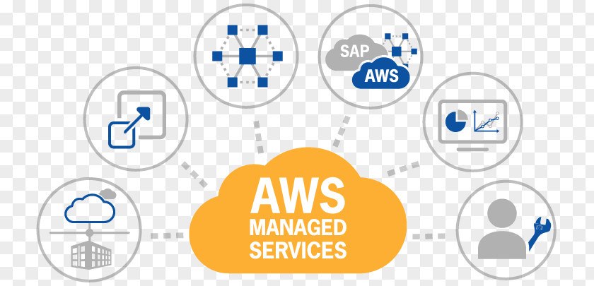 Aws Logo Amazon Web Services Cloud Computing Managed Service Provider PNG