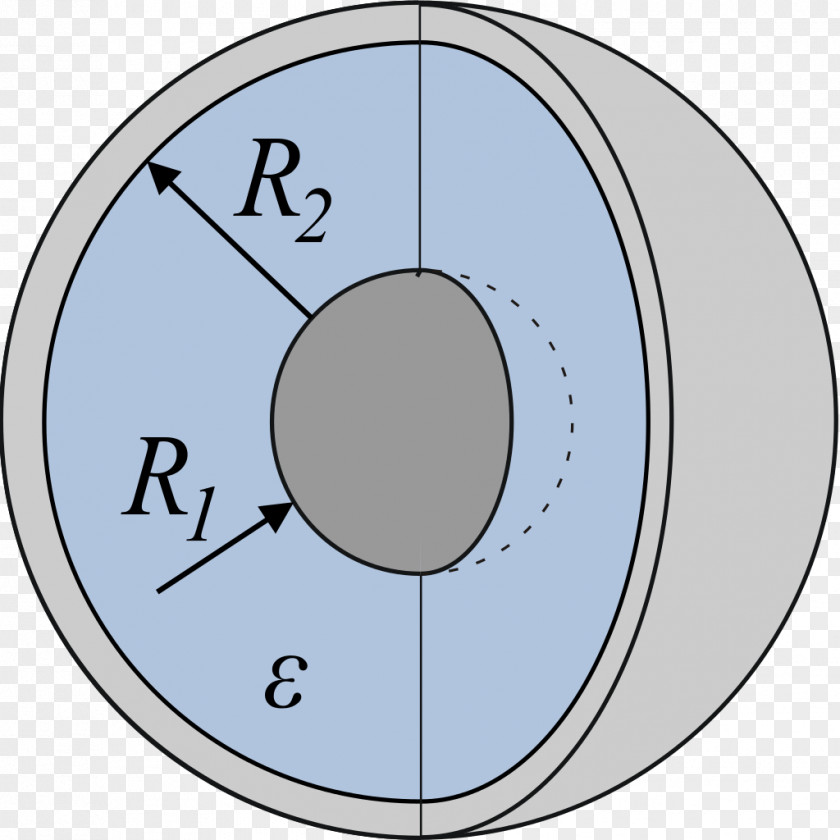 Capacitor Capacitance Sphere Kugelkondensator Farad PNG