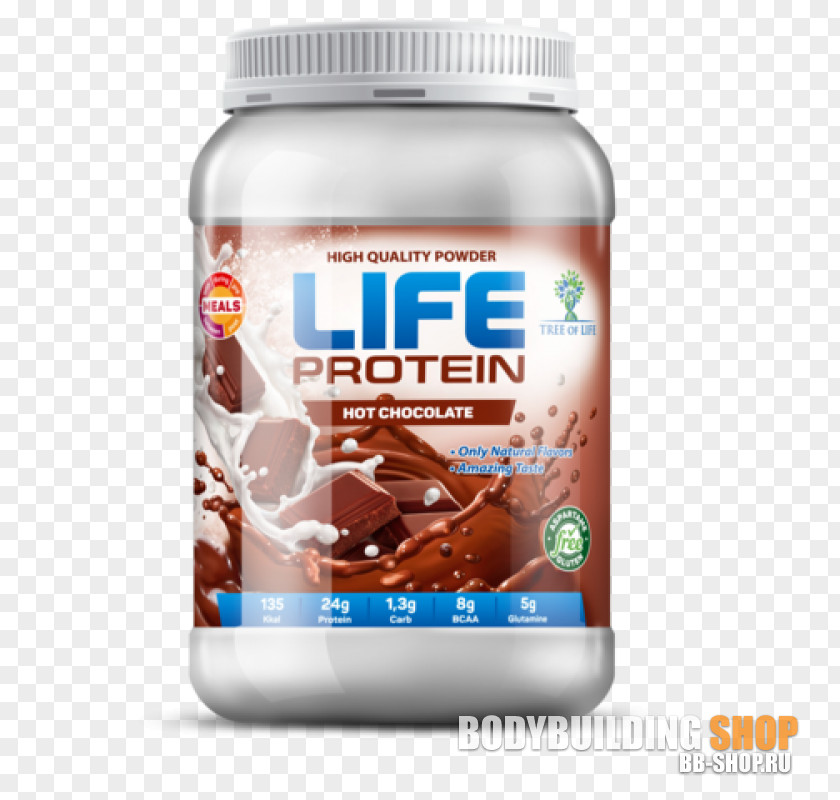 Dietary Supplement Bodybuilding Myprotein Branched-chain Amino Acid PNG