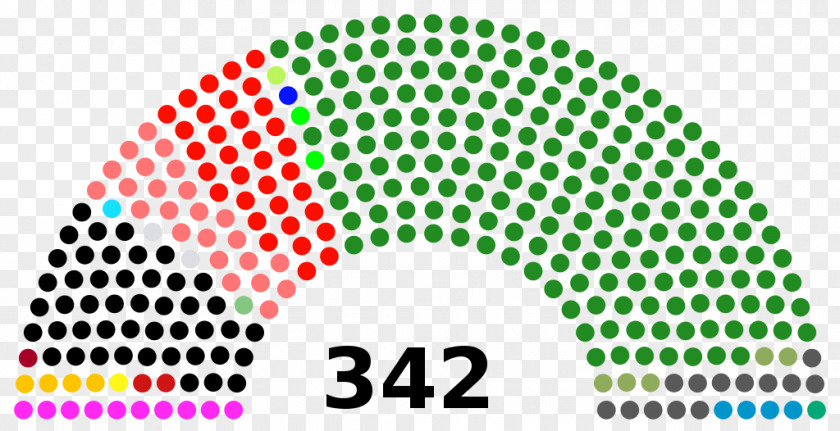 14th Italy Italian General Election, 1919 1953 2018 1870 PNG