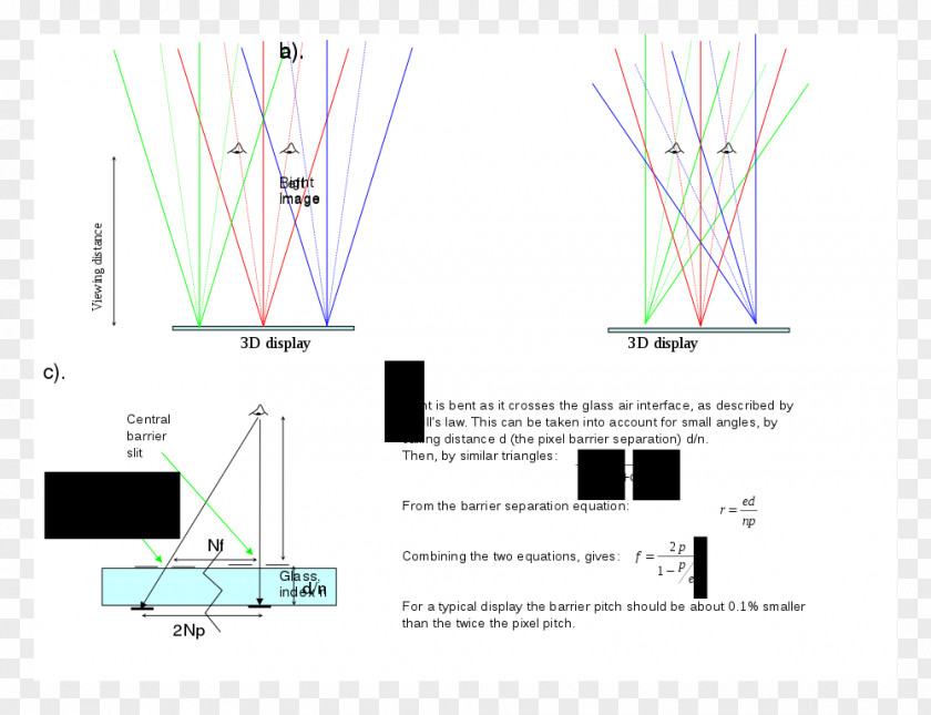 Design Line Angle PNG