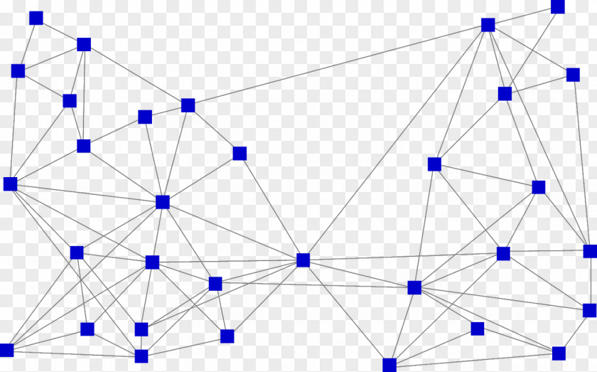Network Analysis Triangle Point Pattern Symmetry PNG