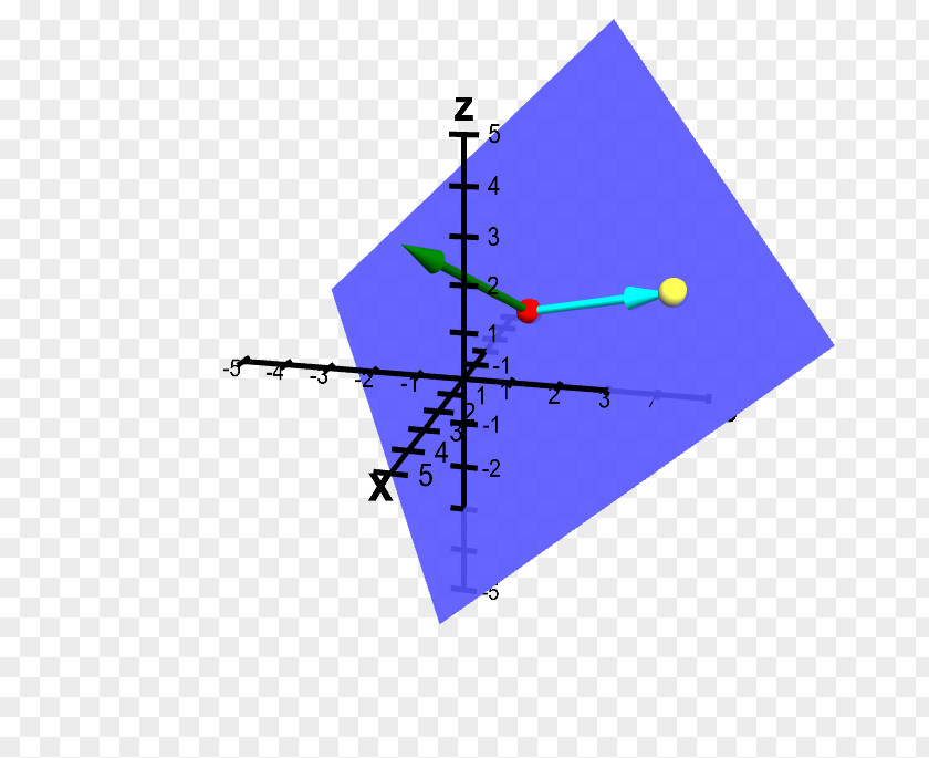 Points Vector Point Plane Normal Mathematics Geometry PNG