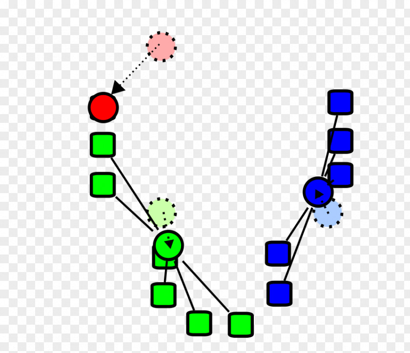 3 Steps K-means Clustering Cluster Analysis Algorithm Hierarchical Data Mining PNG