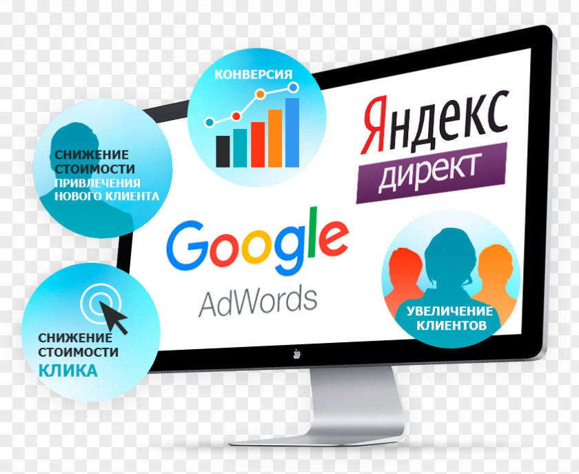 Online Advertising Digital Marketing Yandex.Direct Contextual PNG