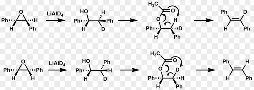 Ester Pyrolysis Xanthate Ei Mechanism Chugaev Elimination PNG