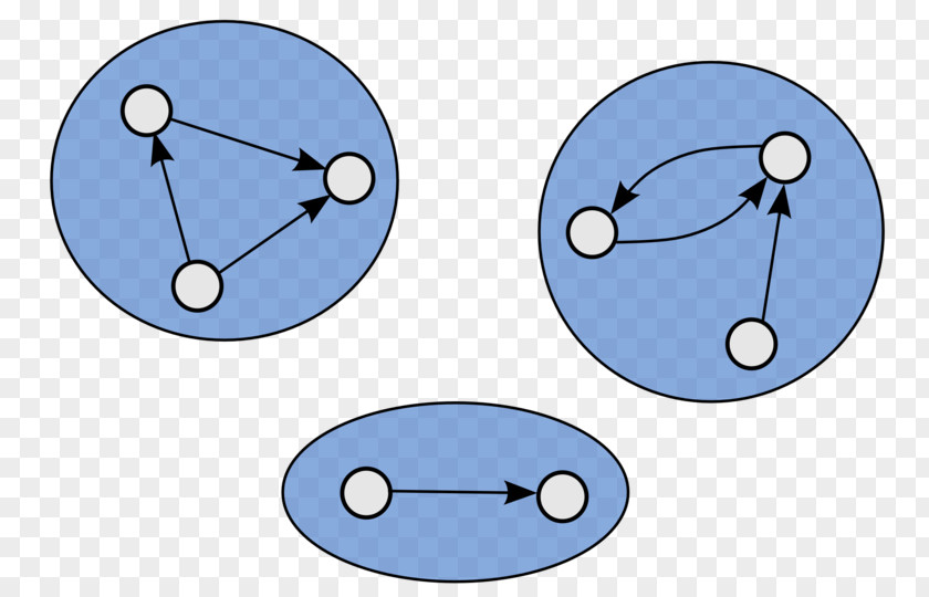 Connectedness Product Angle Point Circle Clip Art PNG