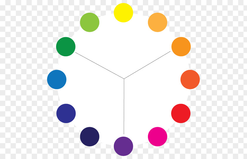 Paint Color Scheme Analogous Colors Wheel Image PNG