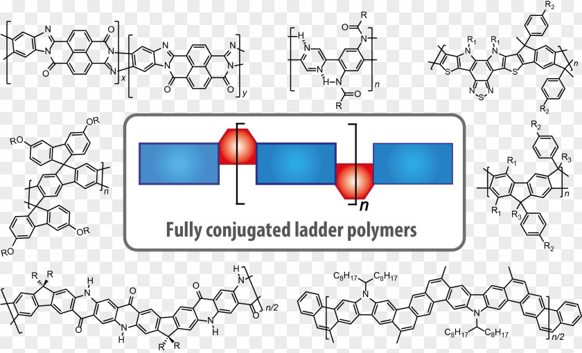 Bazzi Ladder Polymer Chemistry Fullerene Conjugated System Molecule PNG