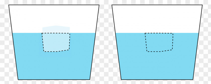 Glass Of Water Table-glass Ice Archimedes' Principle PNG