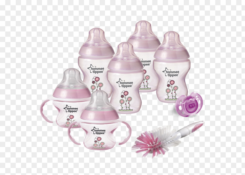 Baby Bottles Infant Nipple Philips AVENT Mother PNG Mother, mother care clipart PNG
