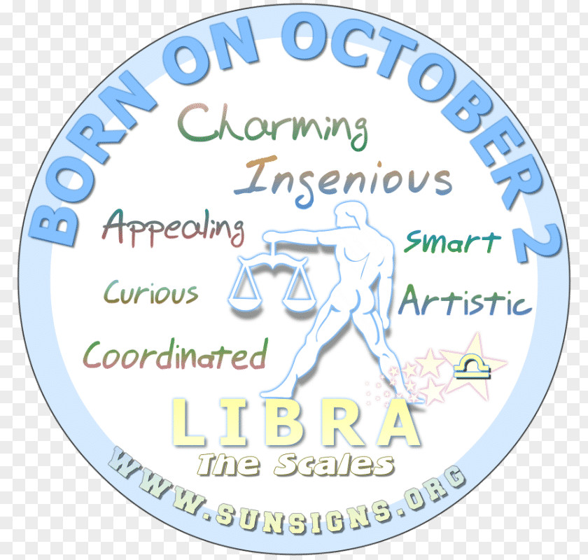 Leo Astrological Sign Horoscope Sun Astrology Zodiac Cancer PNG