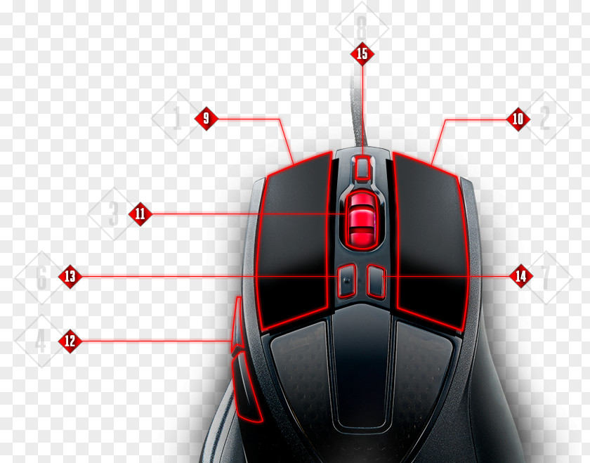 Computer Mouse Button Cooler Master Sentinel III PNG