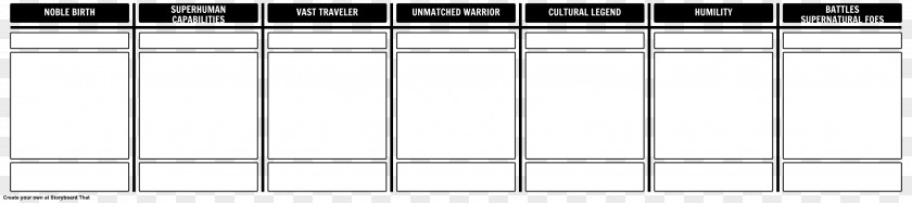 Hero Warrior Worksheet Teacher Game PNG