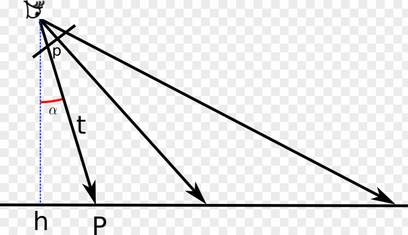 Triangle Point Diagram PNG