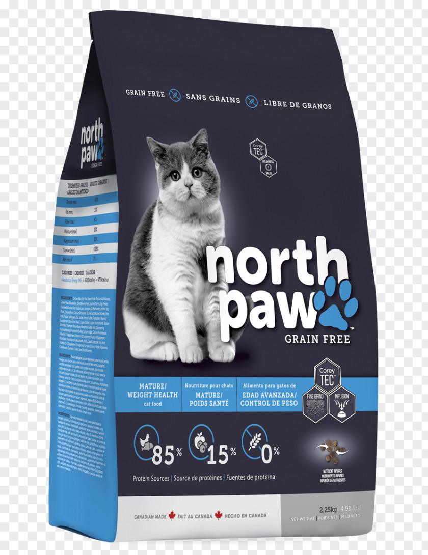 Cat Food Dog Puppy PNG