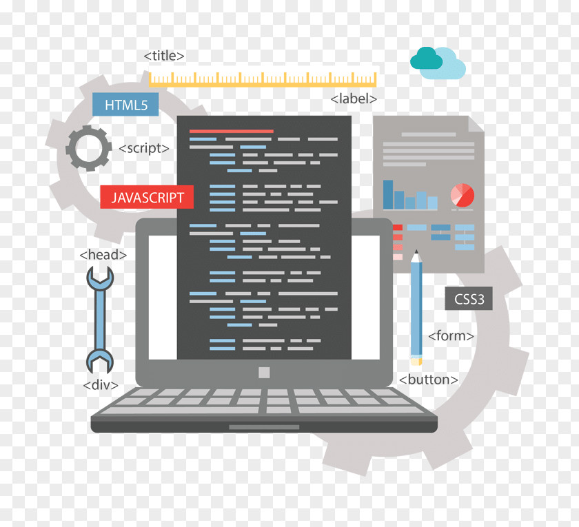 2017 Web Programming Responsive Design Website Development Developer Application PNG