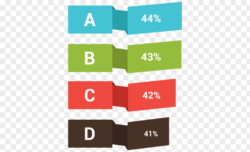 Business Infographic Bar Chart PNG