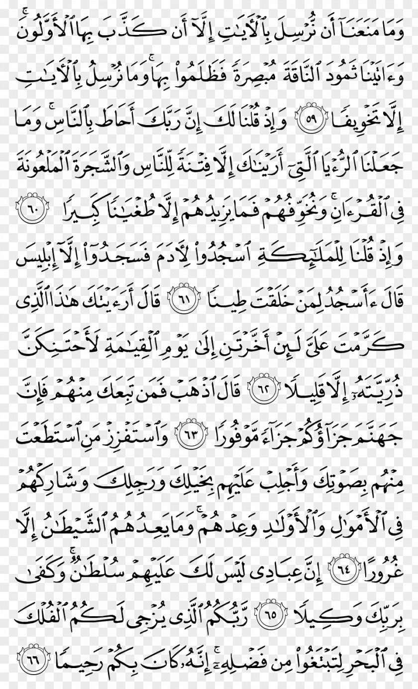 Islam Quran At-Talaq Ibrahim Surah PNG