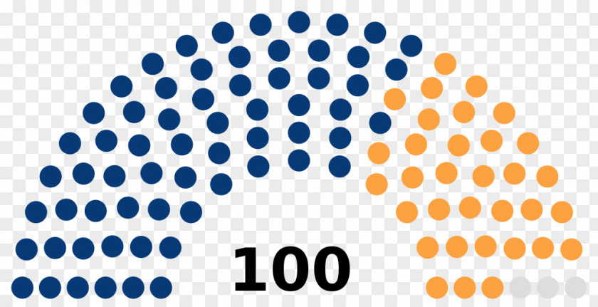 United States Senate 115th Congress House Of Representatives PNG