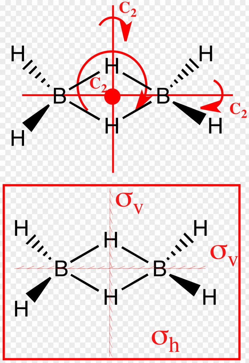 Top View Tree Symmetry Diborane Point Group Molecular Orbital Molecule PNG