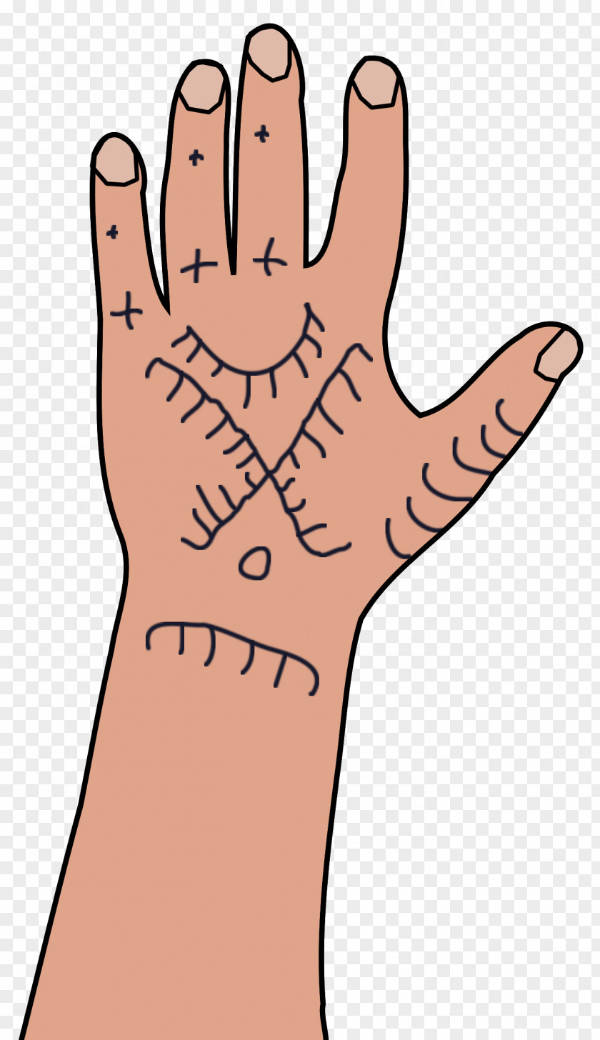 Arabic Tattoos Thumb Clip Art Hand Model Abziehtattoo PNG