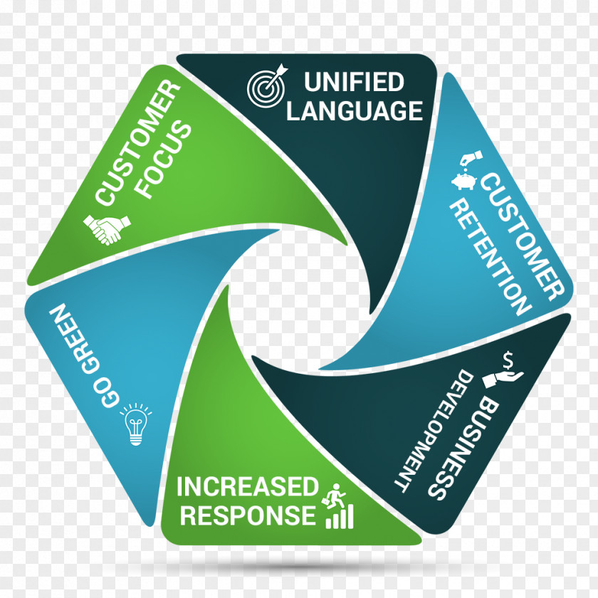 Strategy Business Infographic Concept Diagram PNG