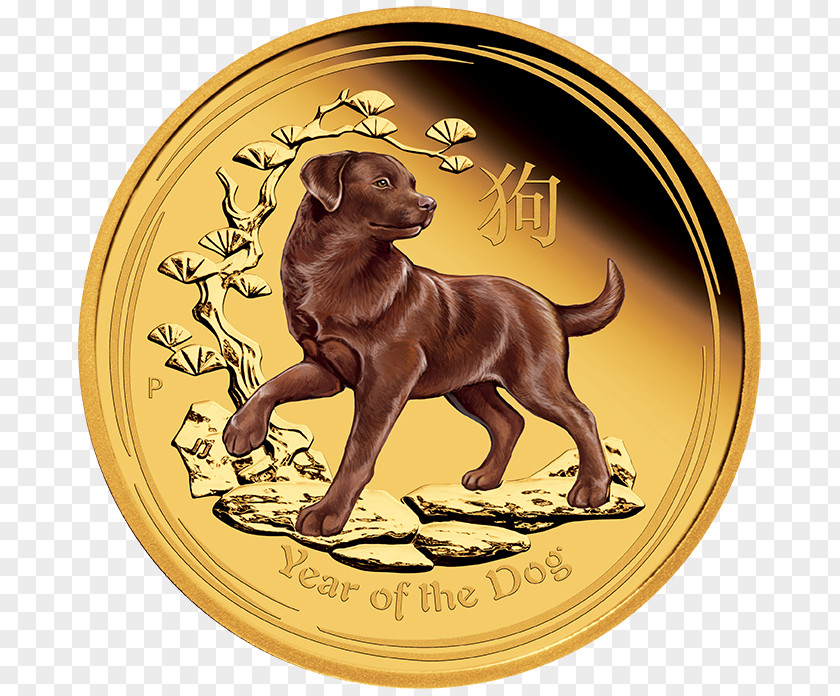Zodiac Dog 2018 Perth Mint Lunar Series Chinese Proof Coinage PNG