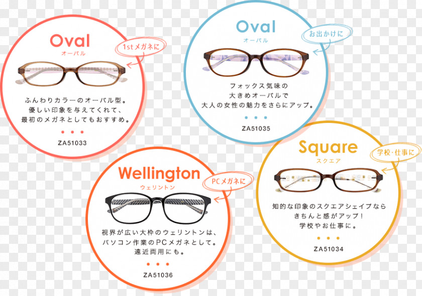 Glasses Nose Goggles Eye PNG